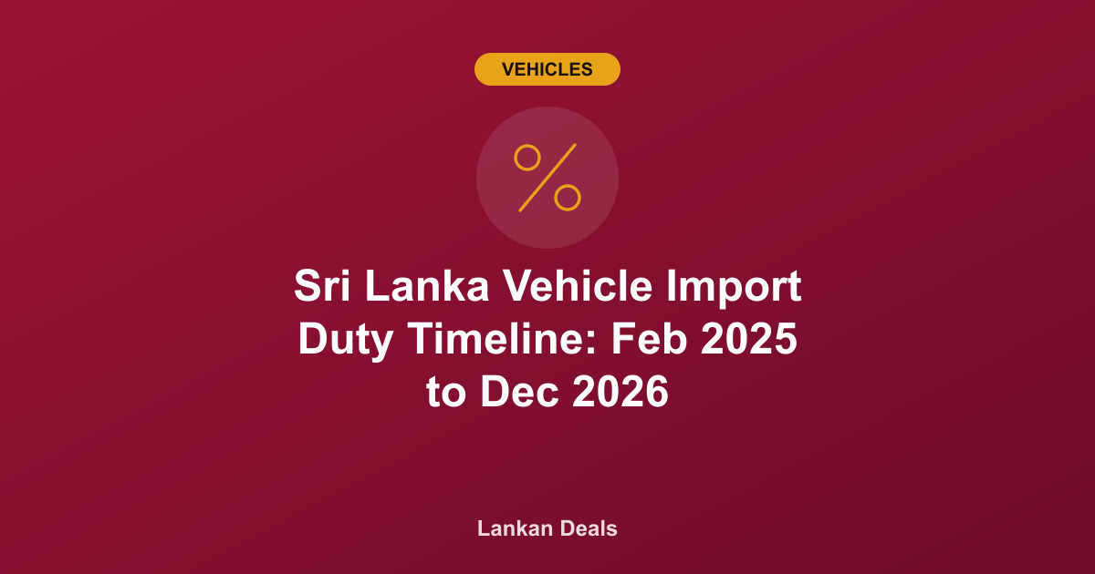 Vehicles guide cover: Sri Lanka Vehicle Import Duty Timeline: Feb 2025 to Dec 2026